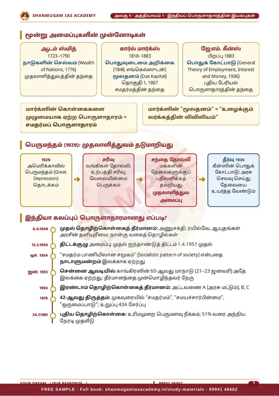 TNPSC பொது அறிவு அலகு V (பகுதி 1) — இந்தியப் பொருளாதாரம் (Indian Economy) – முழுமையான பாடநூல் – sample page 6