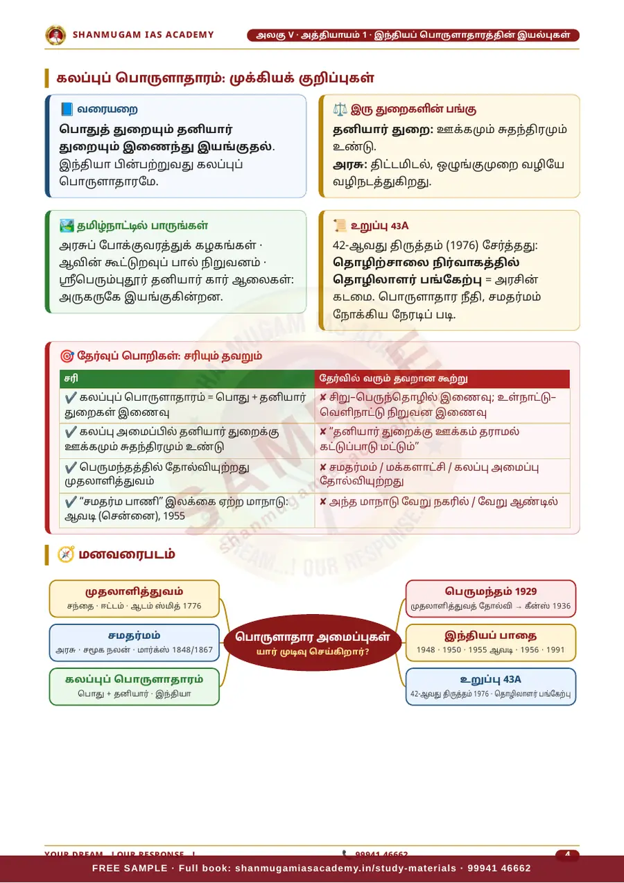 TNPSC பொது அறிவு அலகு V (பகுதி 1) — இந்தியப் பொருளாதாரம் (Indian Economy) – முழுமையான பாடநூல் – sample page 7