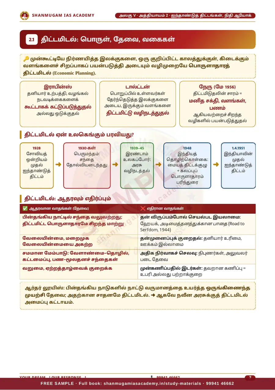 TNPSC பொது அறிவு அலகு V (பகுதி 1) — இந்தியப் பொருளாதாரம் (Indian Economy) – முழுமையான பாடநூல் – sample page 11
