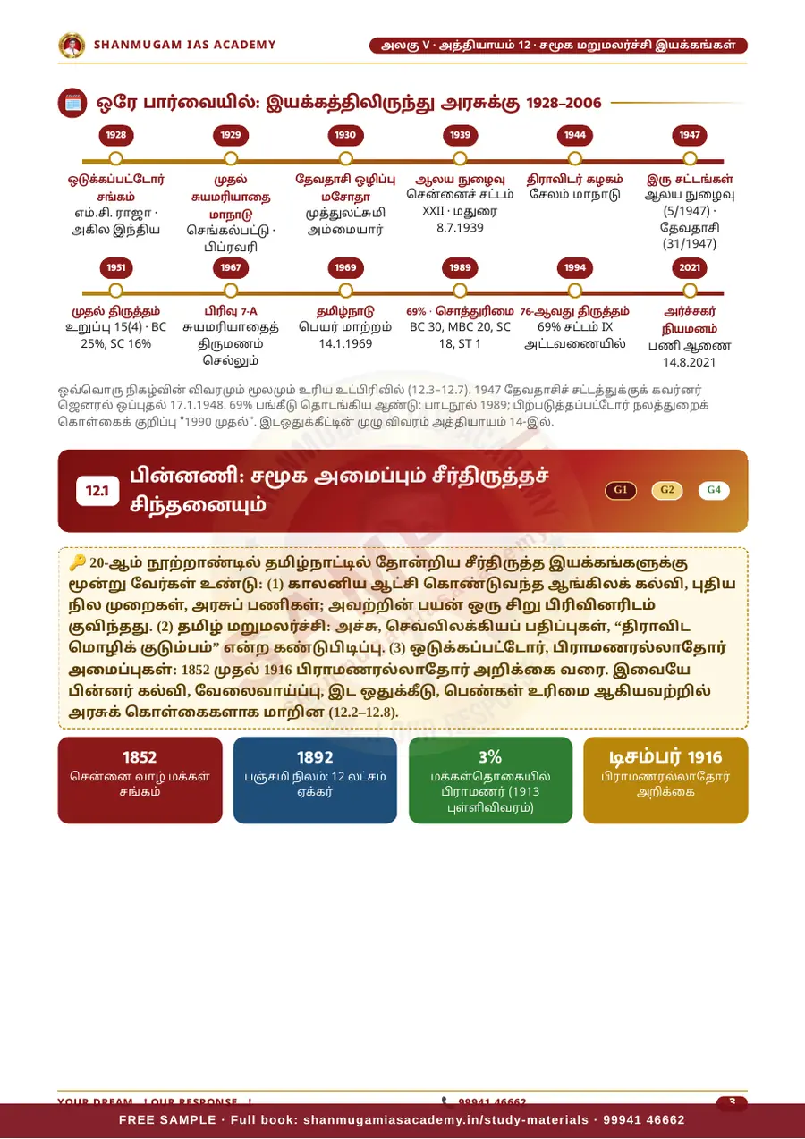 TNPSC பொது அறிவு அலகு V (பகுதி 2) — தமிழகப் பொருளாதாரம் (Tamil Nadu Economy) – முழுமையான பாடநூல் – sample page 6