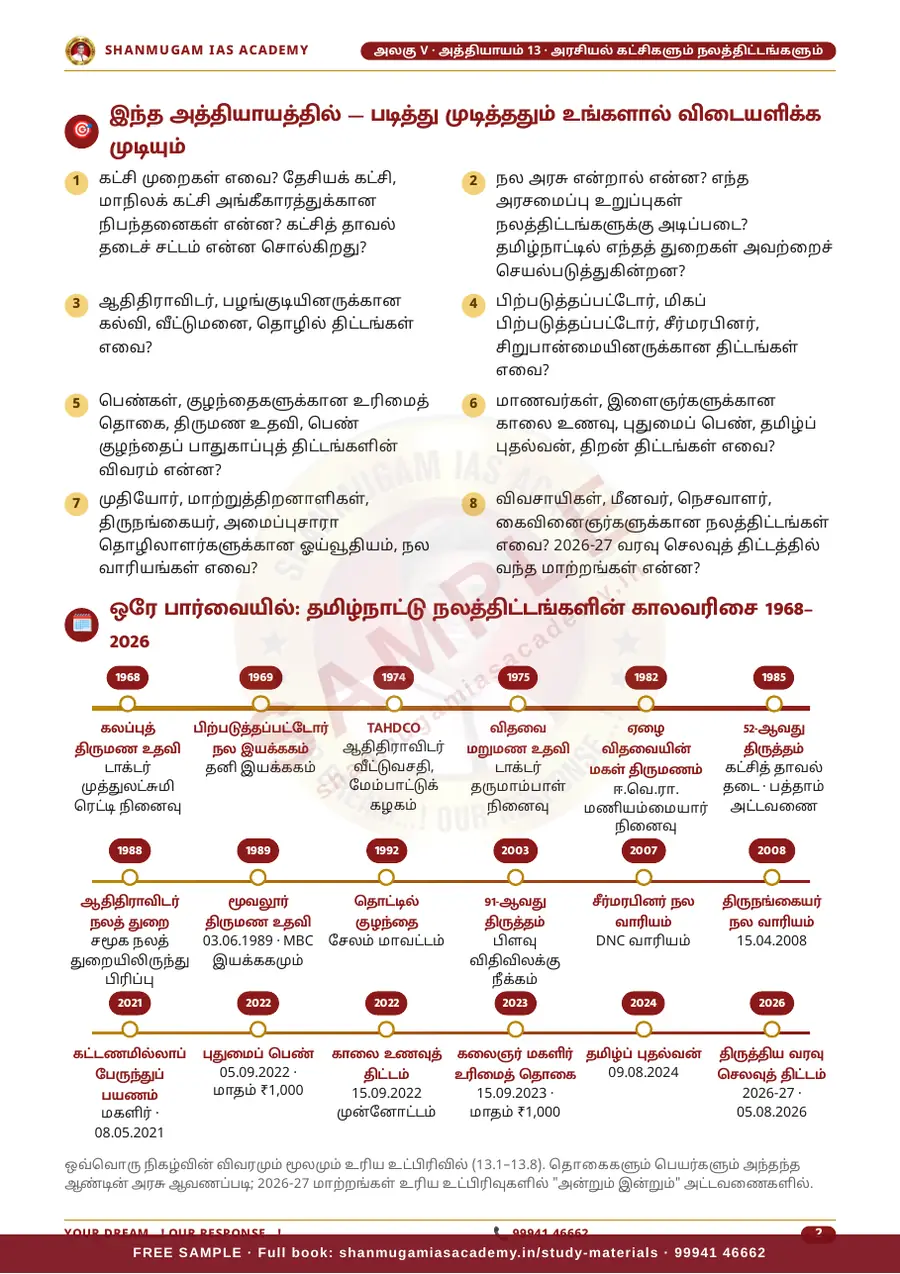 TNPSC பொது அறிவு அலகு V (பகுதி 2) — தமிழகப் பொருளாதாரம் (Tamil Nadu Economy) – முழுமையான பாடநூல் – sample page 11