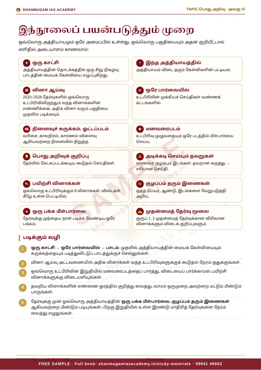 TNPSC பொது அறிவு அலகு VI — தமிழ்நாட்டின் வரலாறு, பண்பாடு, மரபு & சமூக–அரசியல் இயக்கங்கள் (முழுமையான பாடநூல்) – sample page 3
