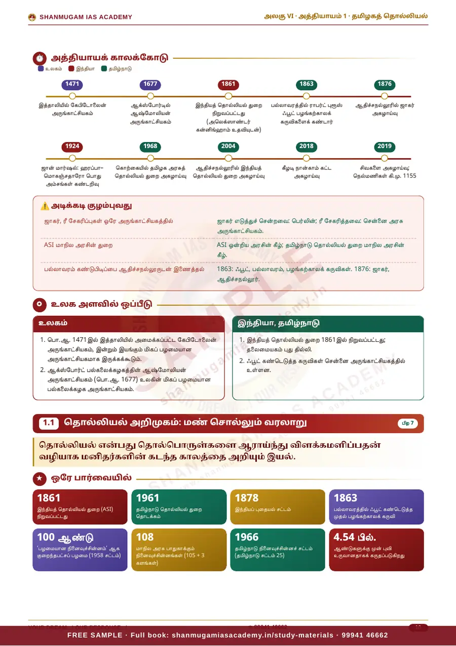 TNPSC பொது அறிவு அலகு VI — தமிழ்நாட்டின் வரலாறு, பண்பாடு, மரபு & சமூக–அரசியல் இயக்கங்கள் (முழுமையான பாடநூல்) – sample page 7