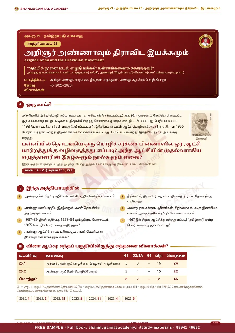 TNPSC பொது அறிவு அலகு VI — தமிழ்நாட்டின் வரலாறு, பண்பாடு, மரபு & சமூக–அரசியல் இயக்கங்கள் (முழுமையான பாடநூல்) – sample page 15