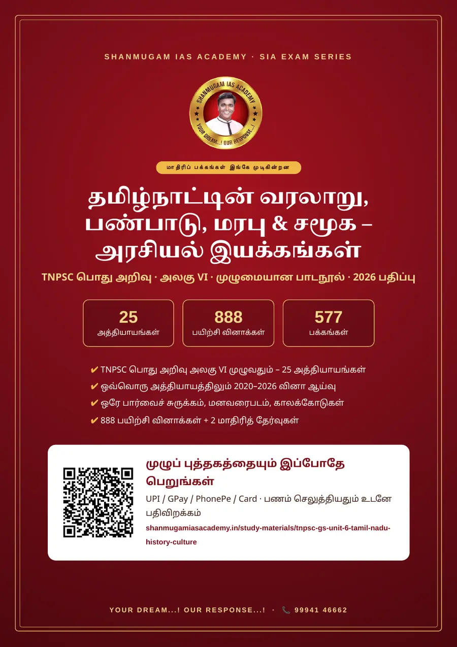 TNPSC பொது அறிவு அலகு VI — தமிழ்நாட்டின் வரலாறு, பண்பாடு, மரபு & சமூக–அரசியல் இயக்கங்கள் (முழுமையான பாடநூல்) – sample page 20