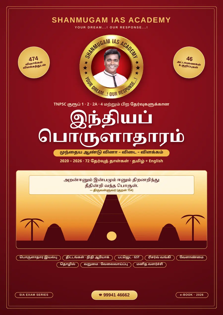 இந்தியப் பொருளாதாரம் — முந்தைய ஆண்டு வினா – விடை – விளக்கம் (2020 – 2026) – sample page 1