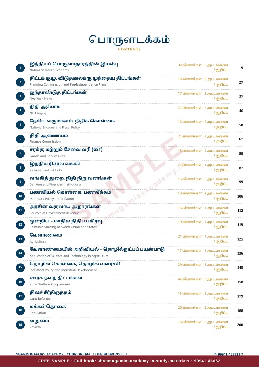இந்தியப் பொருளாதாரம் — முந்தைய ஆண்டு வினா – விடை – விளக்கம் (2020 – 2026) – sample page 7