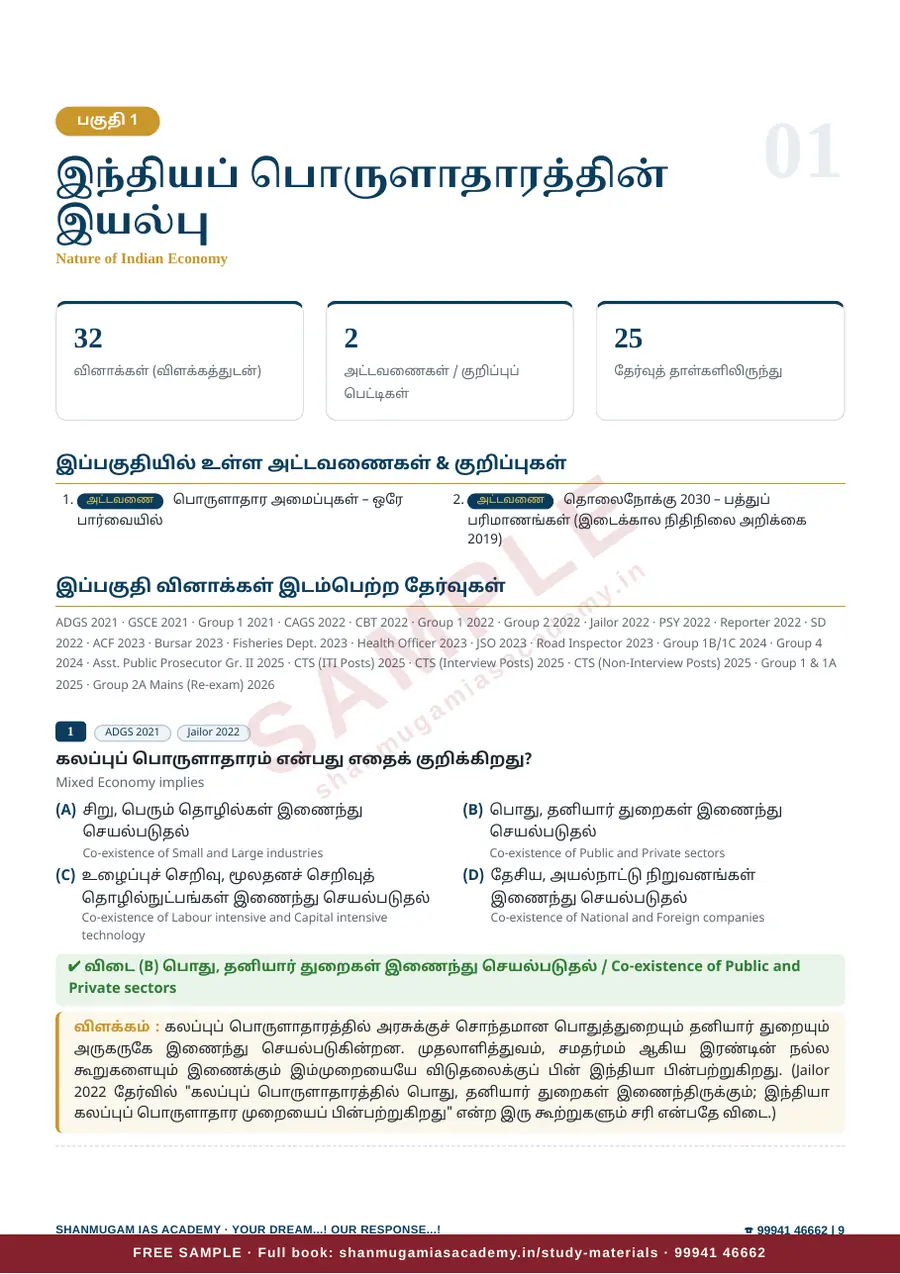 இந்தியப் பொருளாதாரம் — முந்தைய ஆண்டு வினா – விடை – விளக்கம் (2020 – 2026) – sample page 8
