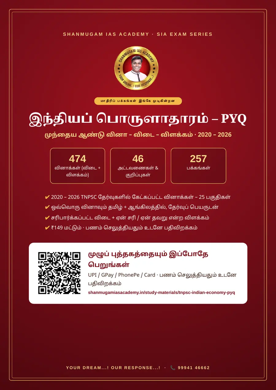 இந்தியப் பொருளாதாரம் — முந்தைய ஆண்டு வினா – விடை – விளக்கம் (2020 – 2026) – sample page 16