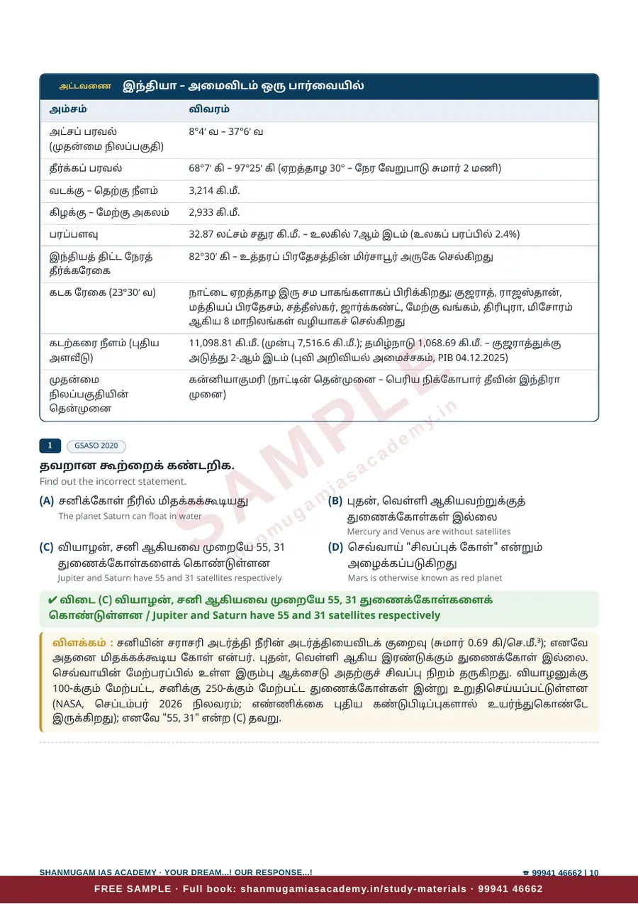 இந்தியப் புவியியல் — முந்தைய ஆண்டு வினா – விடை – விளக்கம் (2020 – 2026) – sample page 9