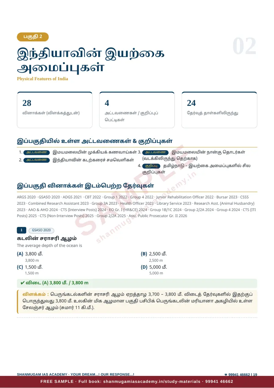 இந்தியப் புவியியல் — முந்தைய ஆண்டு வினா – விடை – விளக்கம் (2020 – 2026) – sample page 12