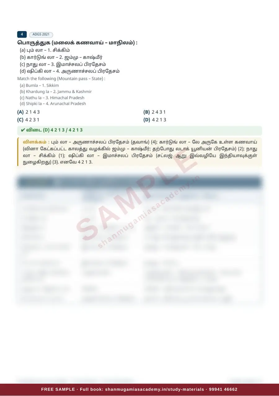 இந்தியப் புவியியல் — முந்தைய ஆண்டு வினா – விடை – விளக்கம் (2020 – 2026) – sample page 14