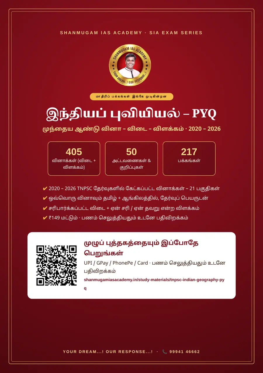 இந்தியப் புவியியல் — முந்தைய ஆண்டு வினா – விடை – விளக்கம் (2020 – 2026) – sample page 16