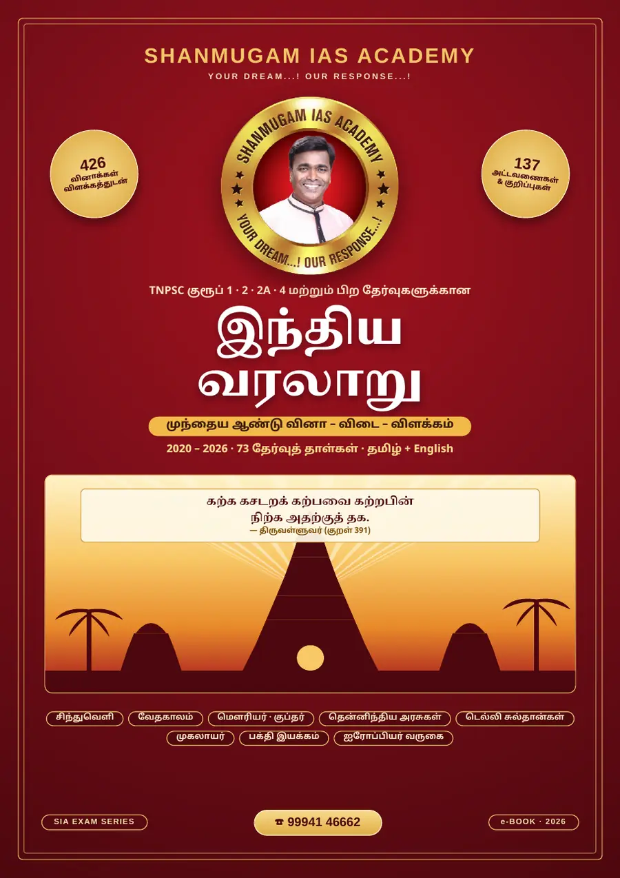 இந்திய வரலாறு — முந்தைய ஆண்டு வினா – விடை – விளக்கம் (2020 – 2026) – sample page 1