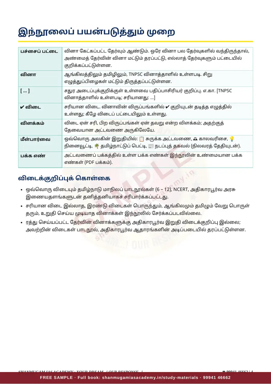 இந்திய வரலாறு — முந்தைய ஆண்டு வினா – விடை – விளக்கம் (2020 – 2026) – sample page 4