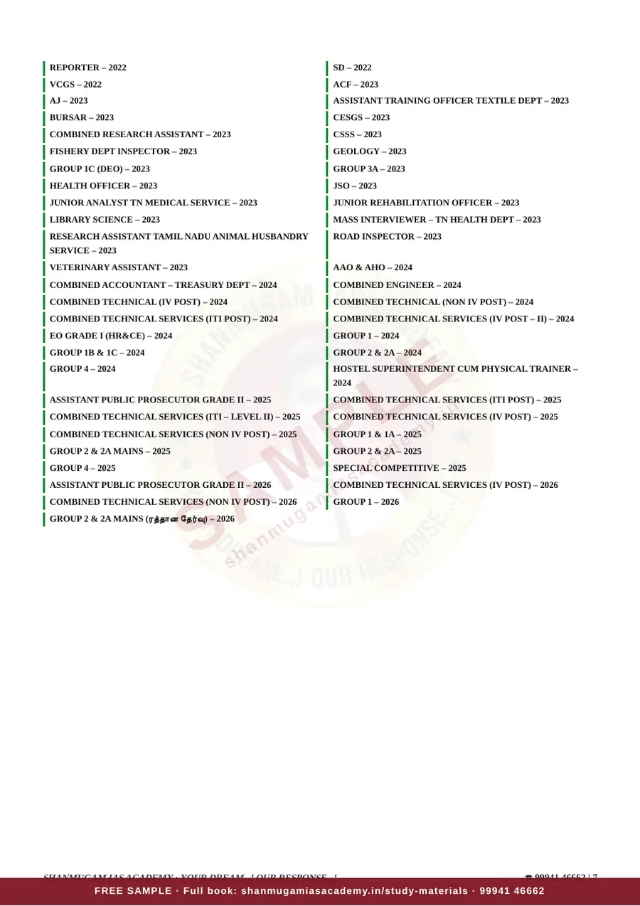 இந்திய வரலாறு — முந்தைய ஆண்டு வினா – விடை – விளக்கம் (2020 – 2026) – sample page 7