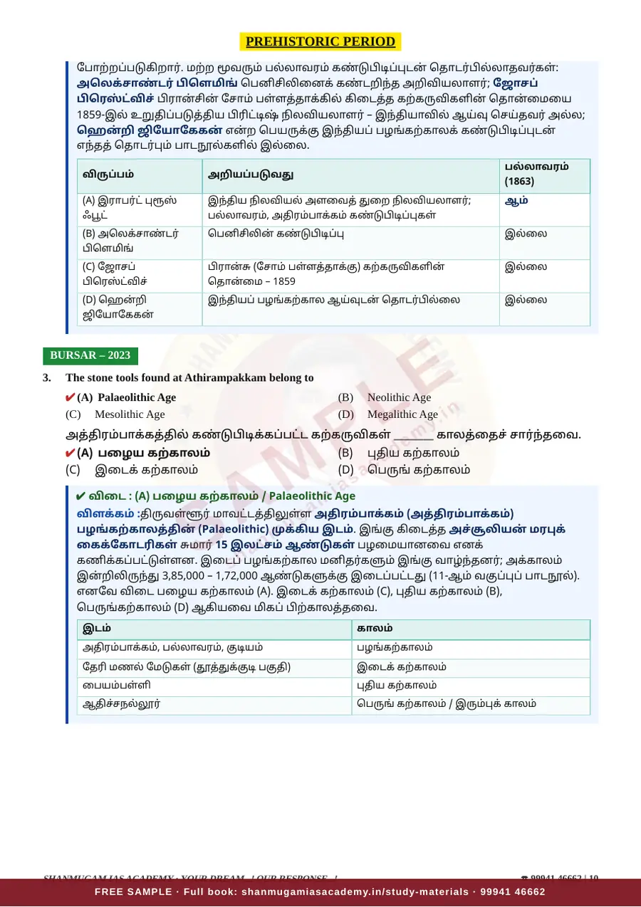 இந்திய வரலாறு — முந்தைய ஆண்டு வினா – விடை – விளக்கம் (2020 – 2026) – sample page 9