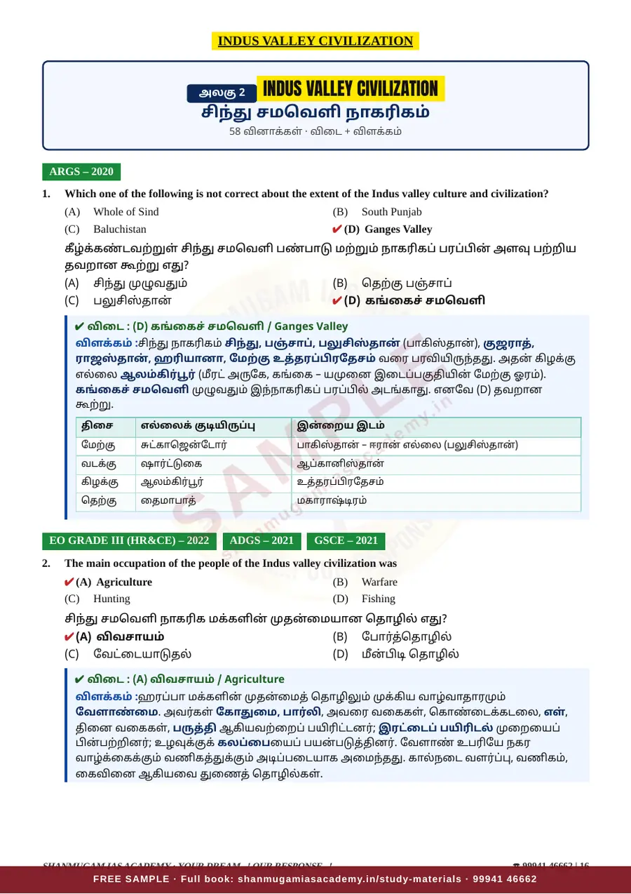 இந்திய வரலாறு — முந்தைய ஆண்டு வினா – விடை – விளக்கம் (2020 – 2026) – sample page 12