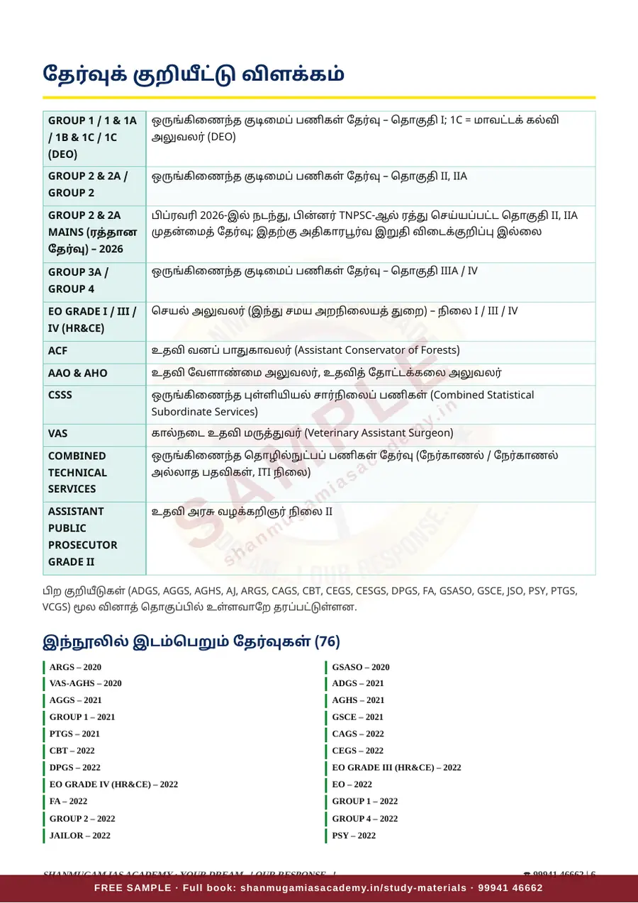 இந்திய தேசிய இயக்கம் — முந்தைய ஆண்டு வினா – விடை – விளக்கம் (2020 – 2026) – sample page 6