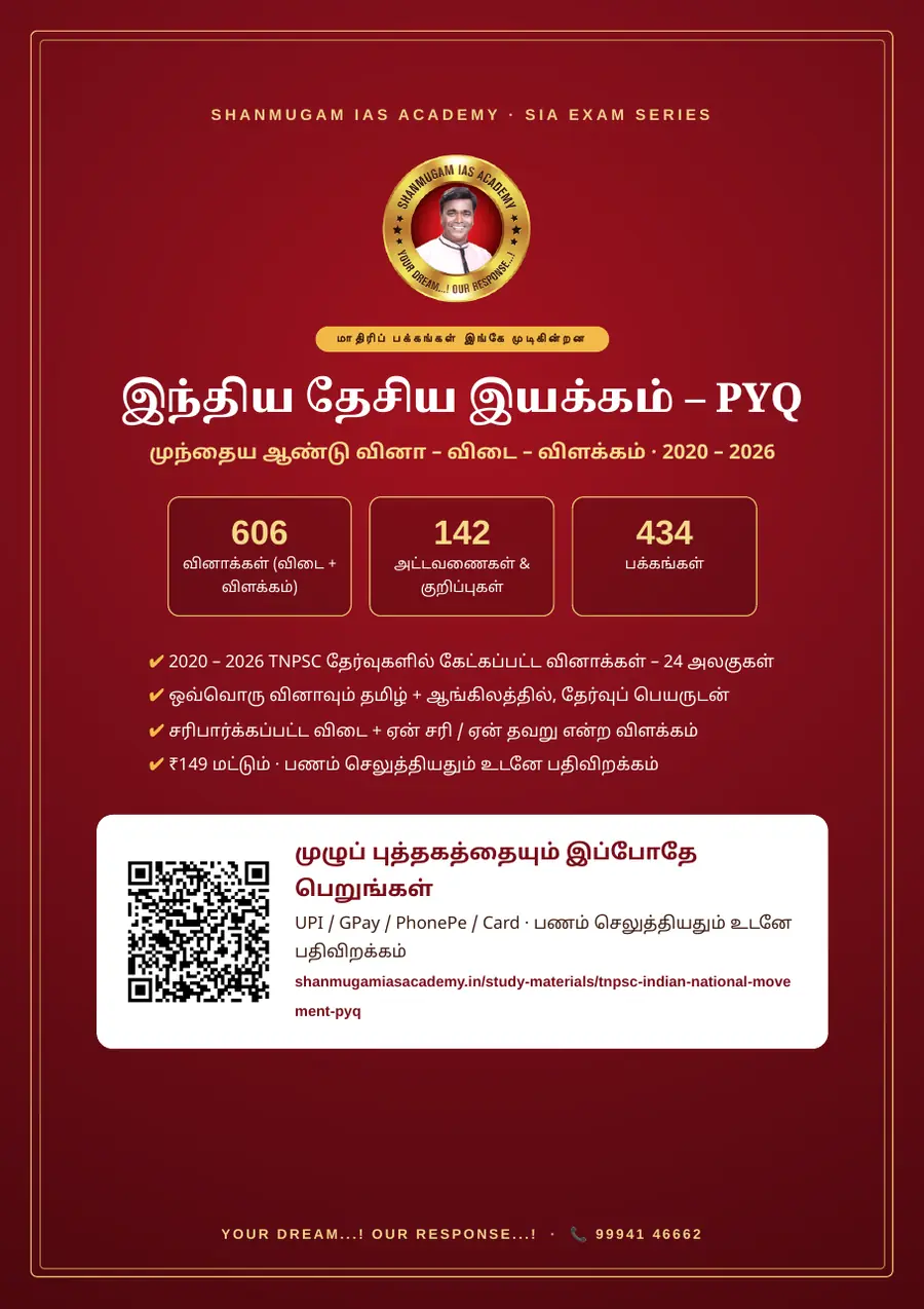 இந்திய தேசிய இயக்கம் — முந்தைய ஆண்டு வினா – விடை – விளக்கம் (2020 – 2026) – sample page 16