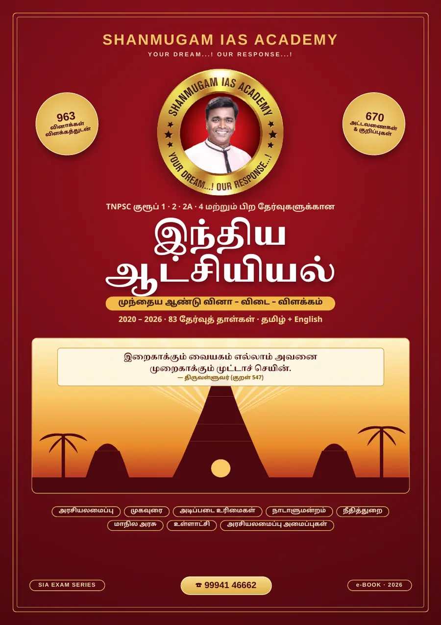 இந்திய ஆட்சியியல் — முந்தைய ஆண்டு வினா – விடை – விளக்கம் (2020 – 2026) – sample page 1