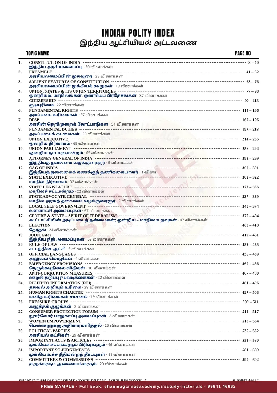 இந்திய ஆட்சியியல் — முந்தைய ஆண்டு வினா – விடை – விளக்கம் (2020 – 2026) – sample page 4
