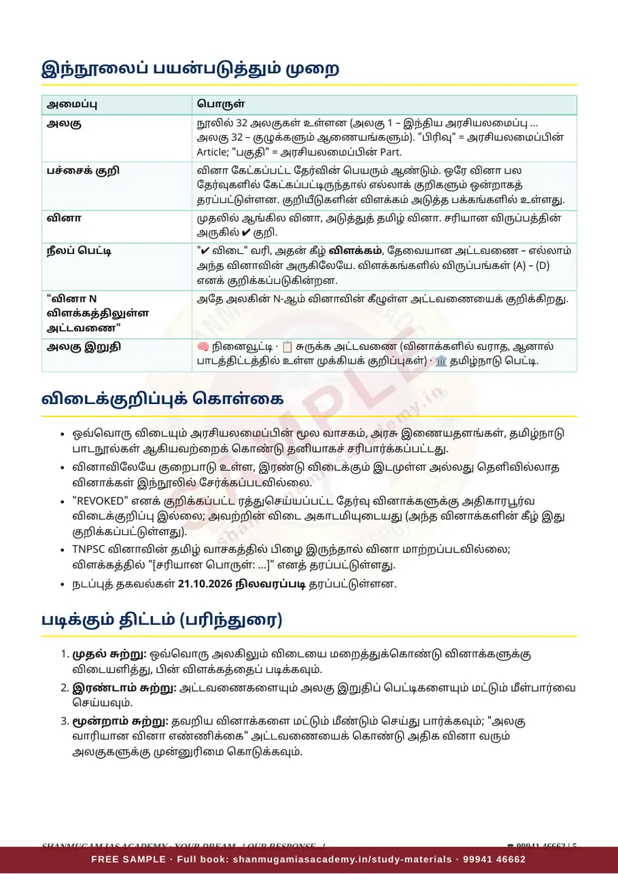 இந்திய ஆட்சியியல் — முந்தைய ஆண்டு வினா – விடை – விளக்கம் (2020 – 2026) – sample page 5