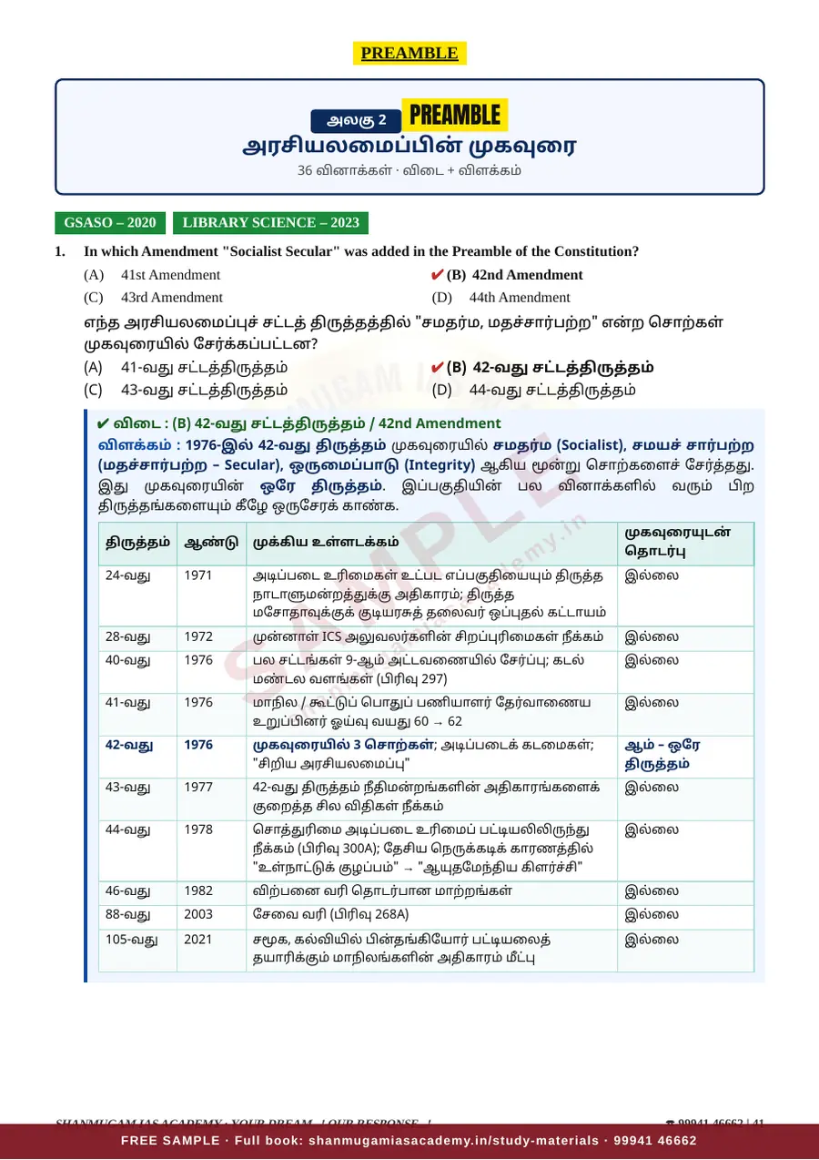 இந்திய ஆட்சியியல் — முந்தைய ஆண்டு வினா – விடை – விளக்கம் (2020 – 2026) – sample page 12