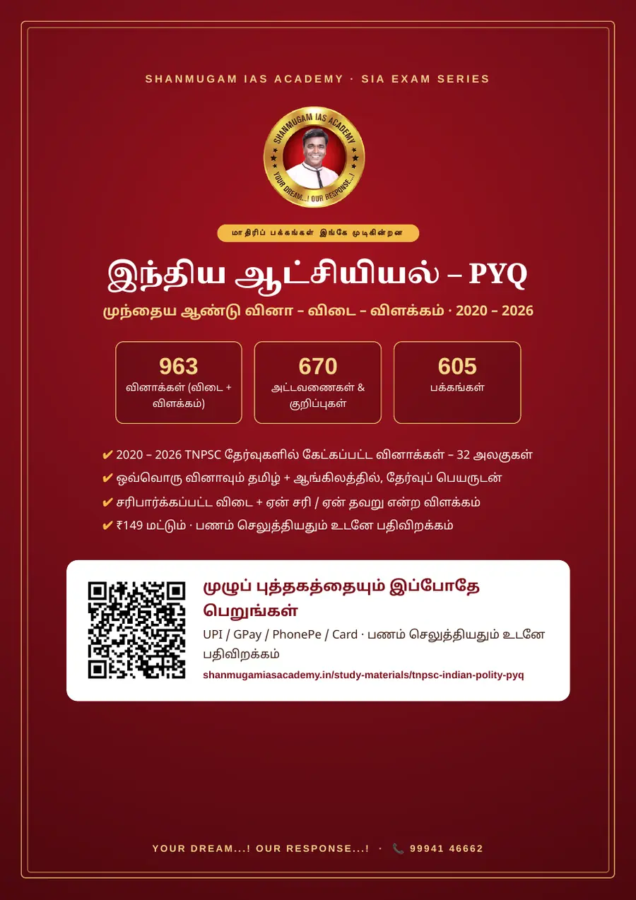 இந்திய ஆட்சியியல் — முந்தைய ஆண்டு வினா – விடை – விளக்கம் (2020 – 2026) – sample page 16