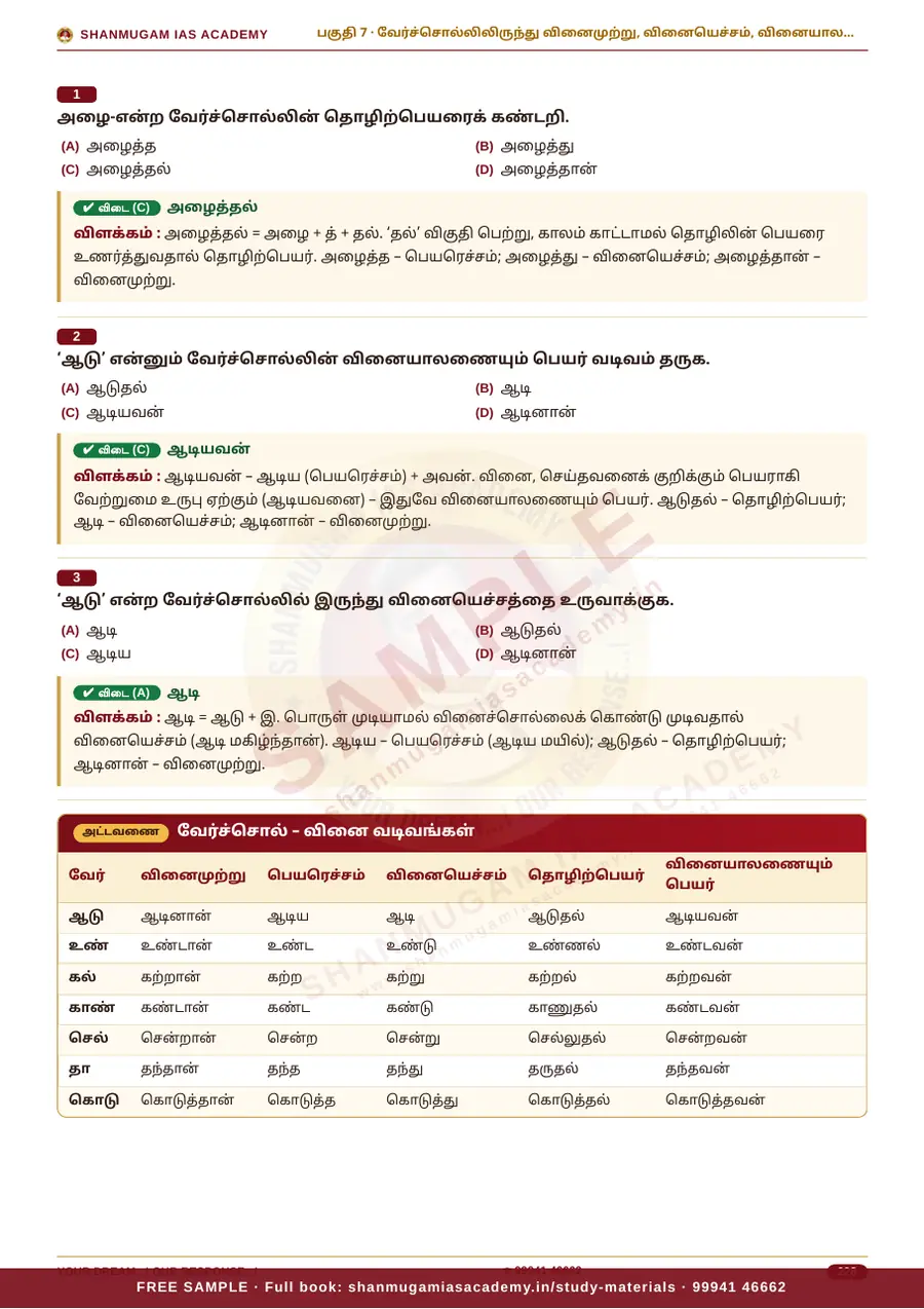 பொதுத் தமிழ் — முந்தைய ஆண்டு வினா – விடை – விளக்கம் (புதிய பாடத்திட்டம்) – sample page 12