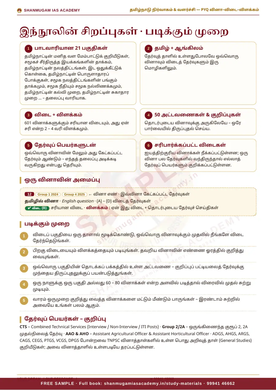 தமிழ்நாடு நிர்வாகம் & வளர்ச்சி — முந்தைய ஆண்டு வினா – விடை – விளக்கம் (2020 – 2026) – sample page 3