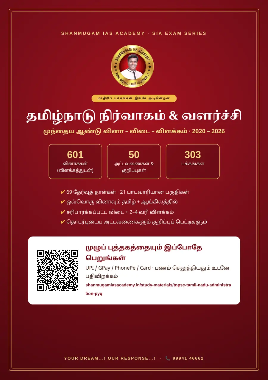 தமிழ்நாடு நிர்வாகம் & வளர்ச்சி — முந்தைய ஆண்டு வினா – விடை – விளக்கம் (2020 – 2026) – sample page 12