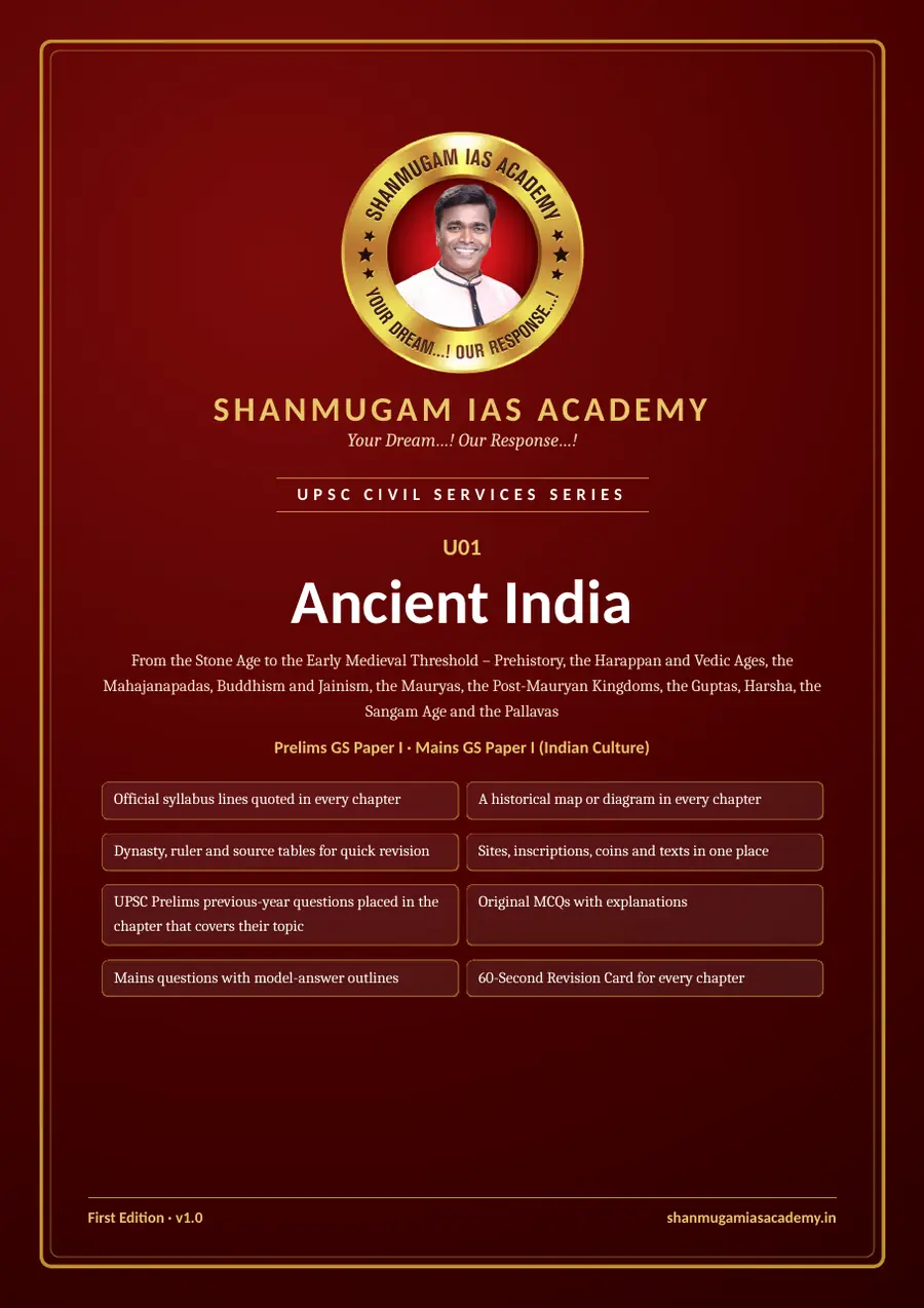 U01 · Ancient India – UPSC Civil Services (Prelims & Mains) – sample page 1
