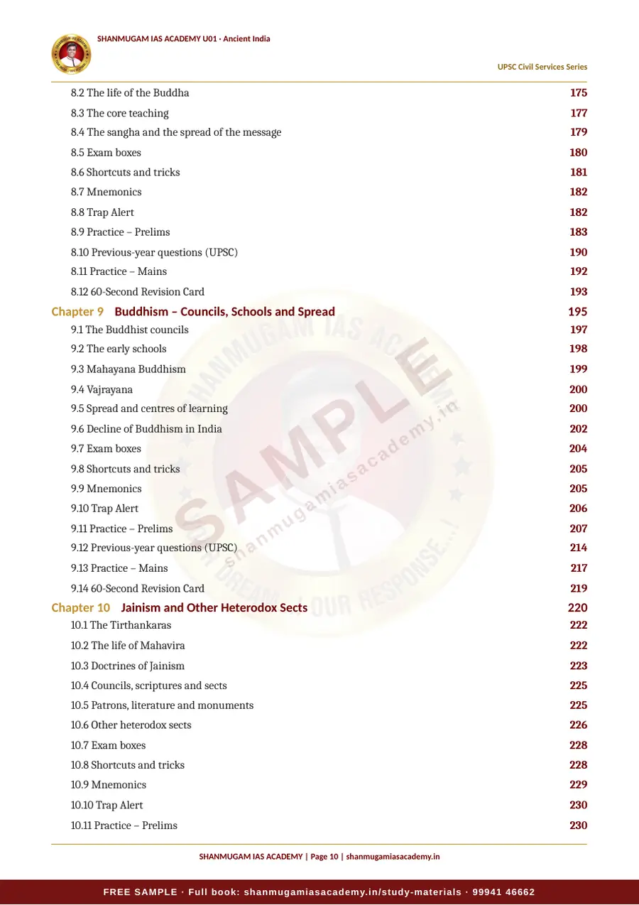 U01 · Ancient India – UPSC Civil Services (Prelims & Mains) – sample page 10