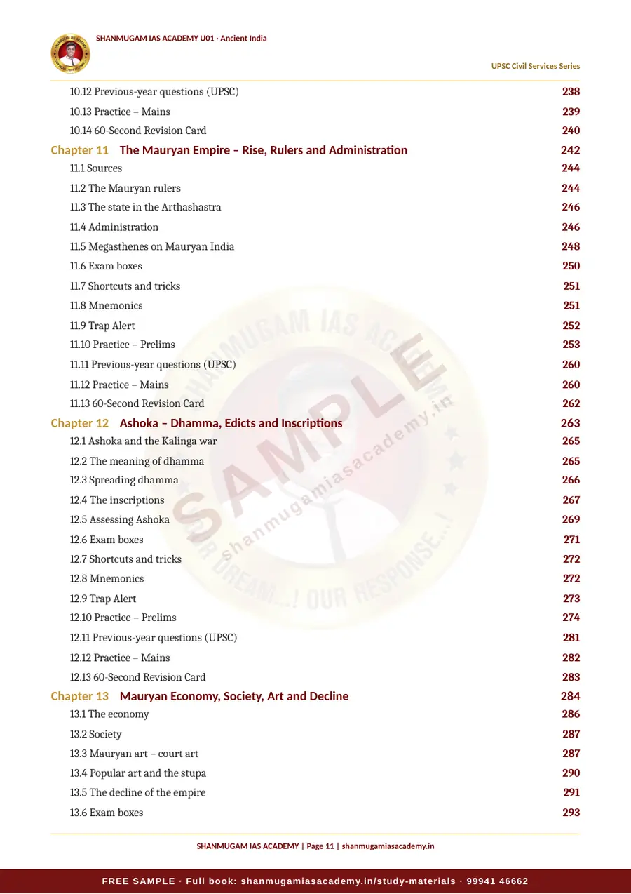 U01 · Ancient India – UPSC Civil Services (Prelims & Mains) – sample page 11