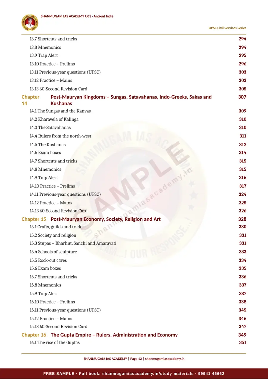 U01 · Ancient India – UPSC Civil Services (Prelims & Mains) – sample page 12