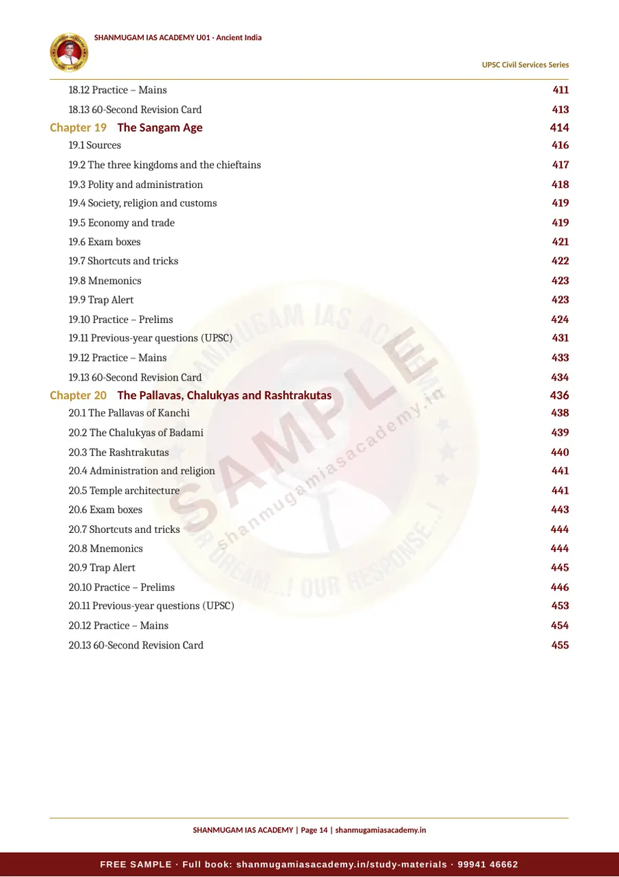 U01 · Ancient India – UPSC Civil Services (Prelims & Mains) – sample page 14