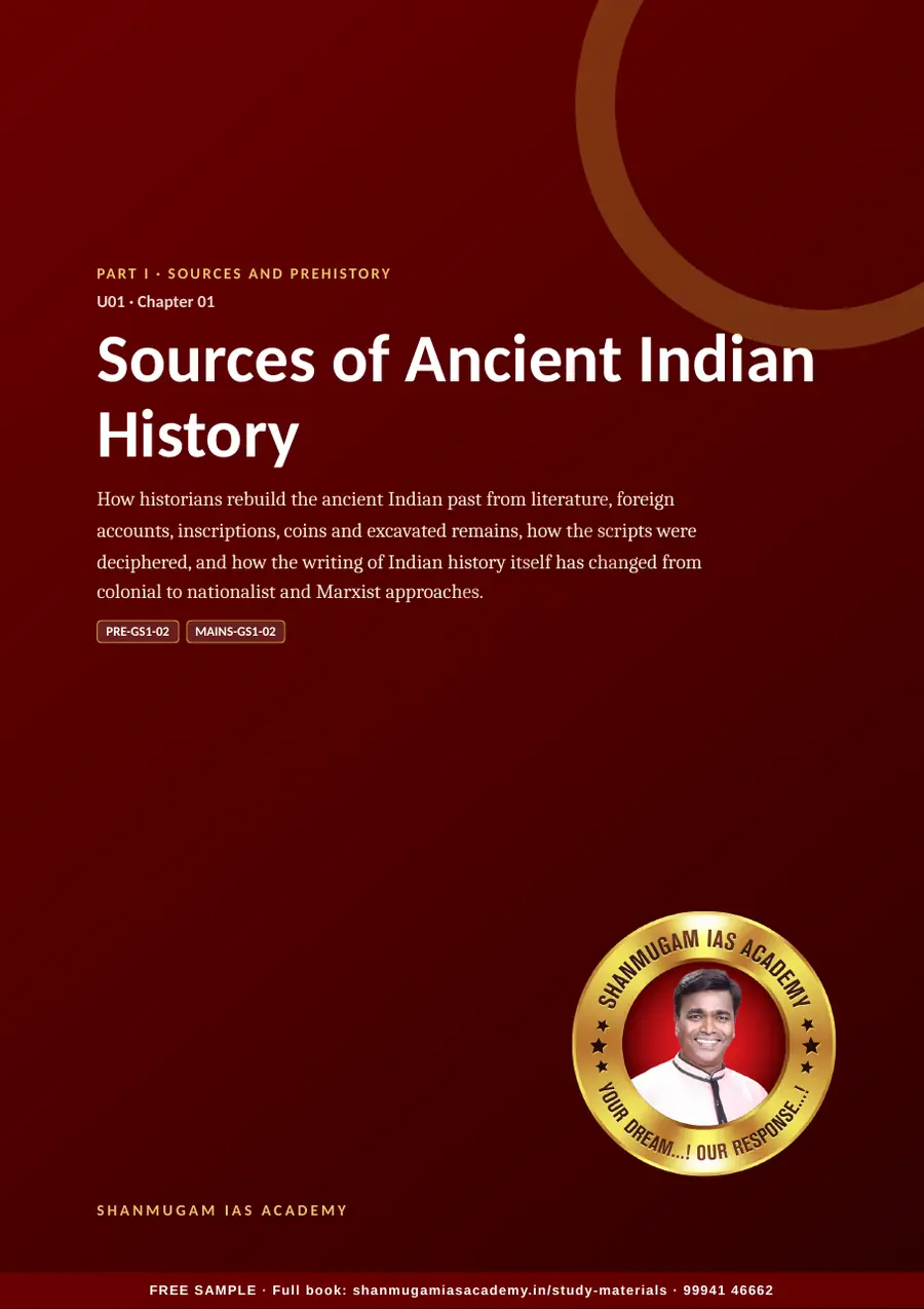 U01 · Ancient India – UPSC Civil Services (Prelims & Mains) – sample page 15