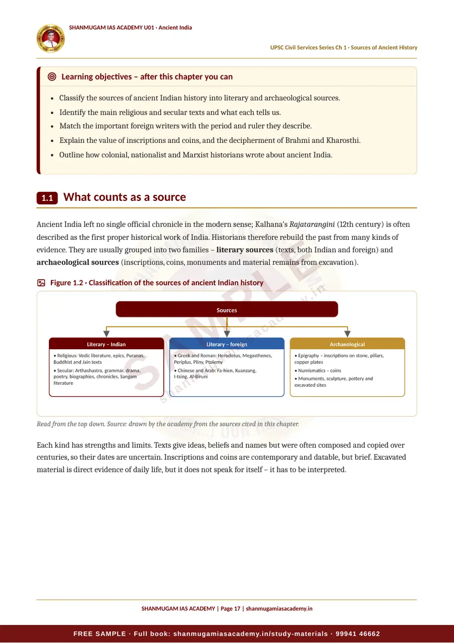U01 · Ancient India – UPSC Civil Services (Prelims & Mains) – sample page 17