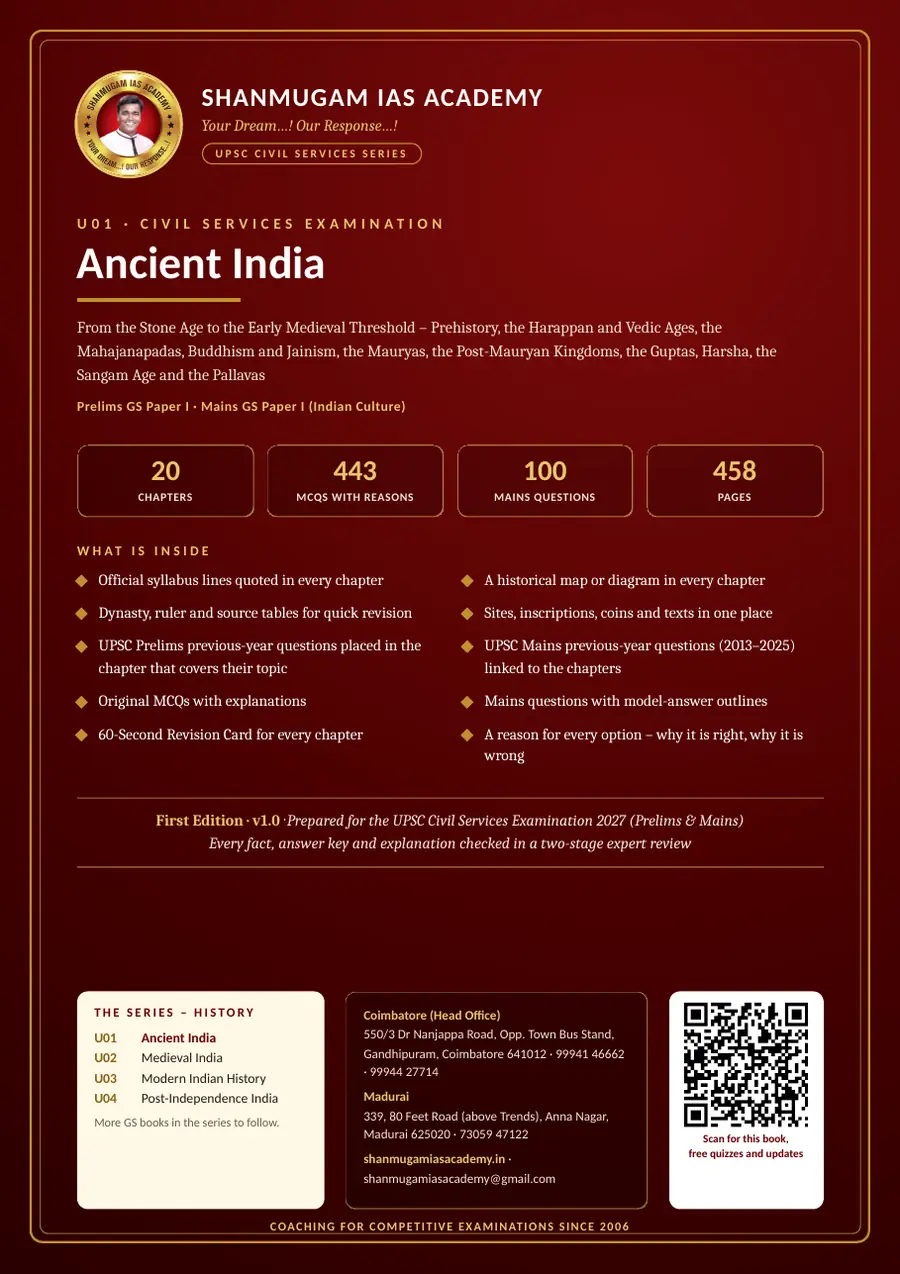 U01 · Ancient India – UPSC Civil Services (Prelims & Mains) – sample page 23