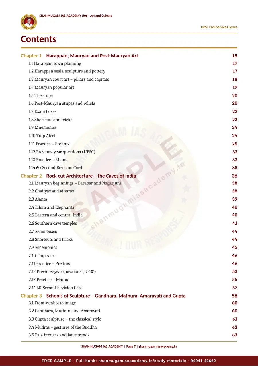 U06 · Indian Art and Culture – UPSC Civil Services (Prelims & Mains) – sample page 7