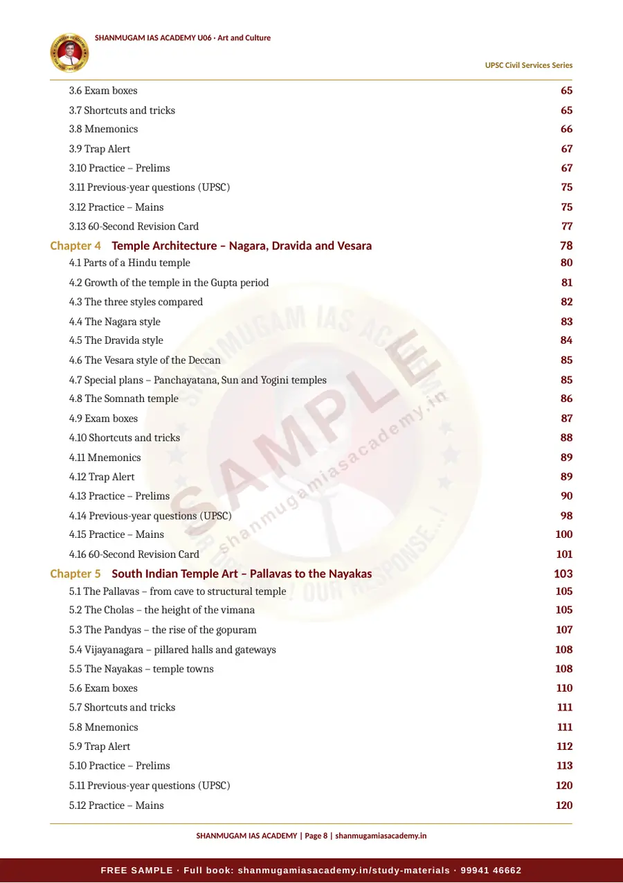 U06 · Indian Art and Culture – UPSC Civil Services (Prelims & Mains) – sample page 8