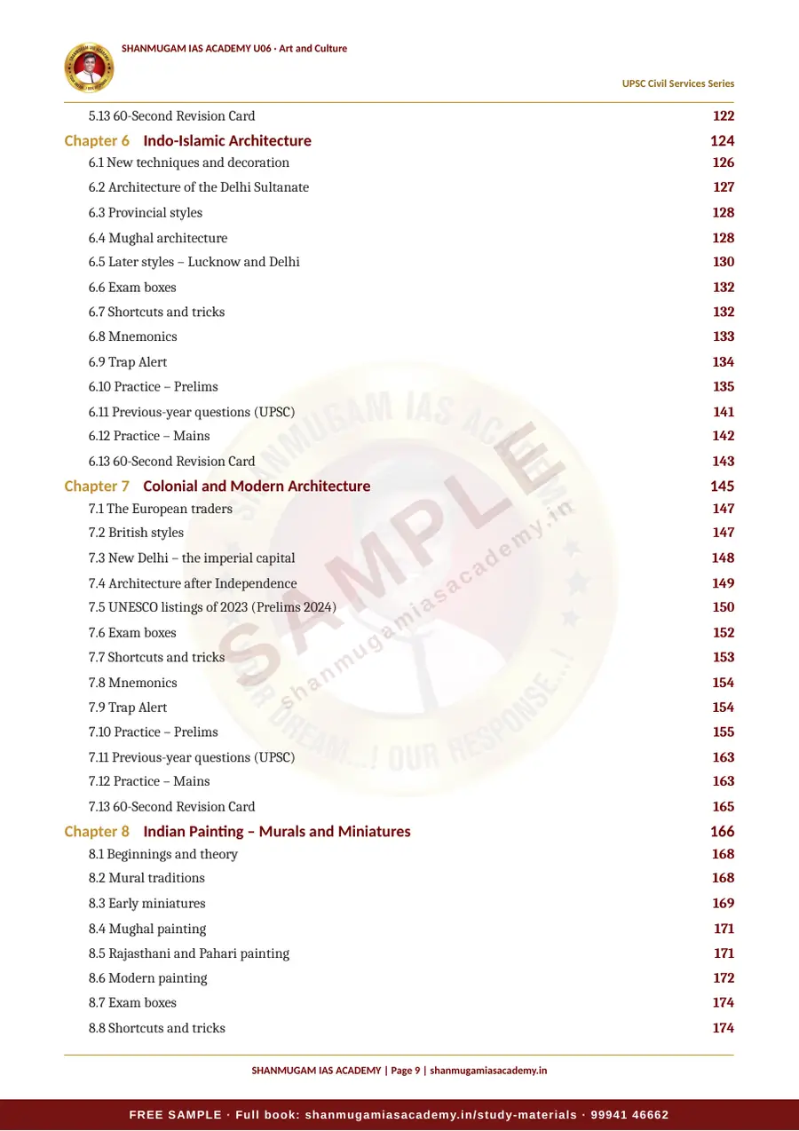 U06 · Indian Art and Culture – UPSC Civil Services (Prelims & Mains) – sample page 9