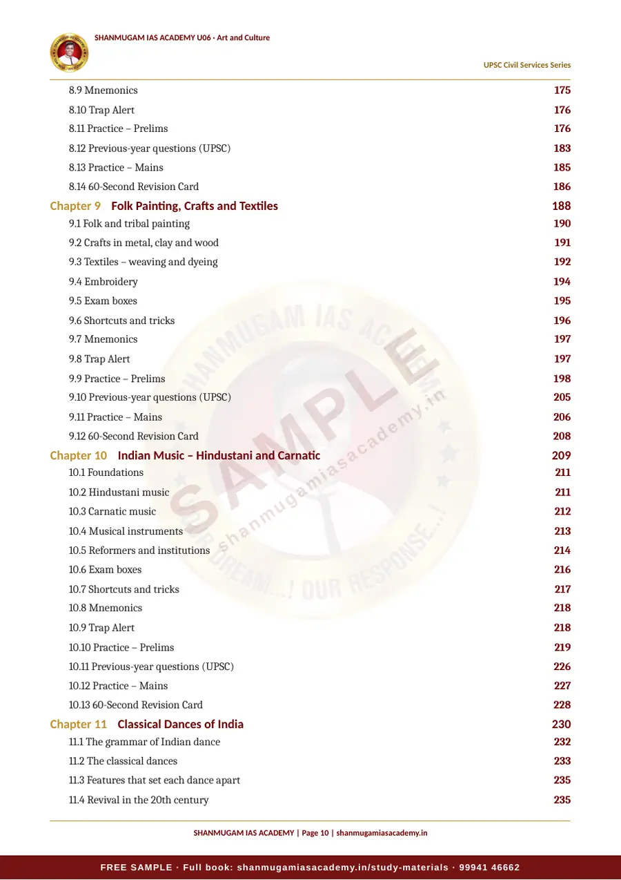 U06 · Indian Art and Culture – UPSC Civil Services (Prelims & Mains) – sample page 10