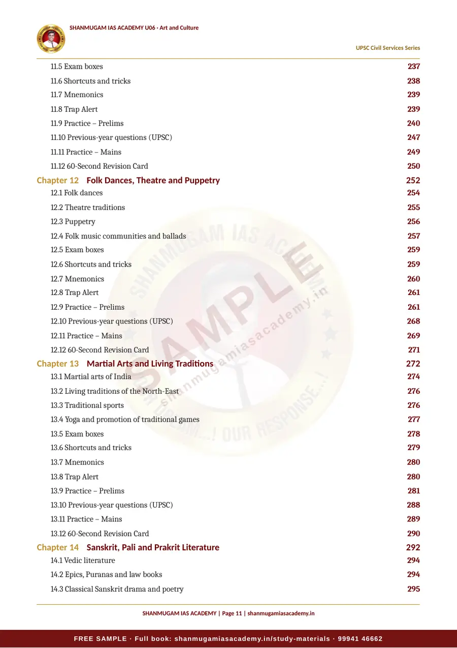 U06 · Indian Art and Culture – UPSC Civil Services (Prelims & Mains) – sample page 11