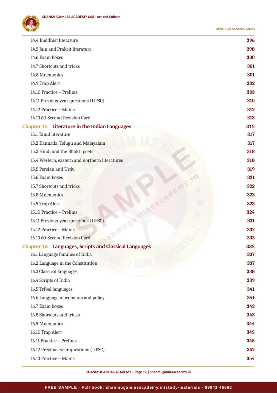 U06 · Indian Art and Culture – UPSC Civil Services (Prelims & Mains) – sample page 12