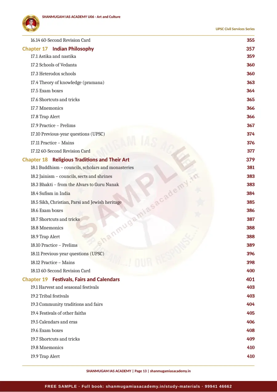 U06 · Indian Art and Culture – UPSC Civil Services (Prelims & Mains) – sample page 13