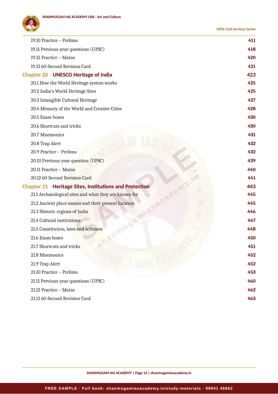 U06 · Indian Art and Culture – UPSC Civil Services (Prelims & Mains) – sample page 14