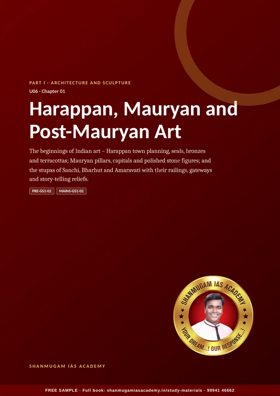 U06 · Indian Art and Culture – UPSC Civil Services (Prelims & Mains) – sample page 15
