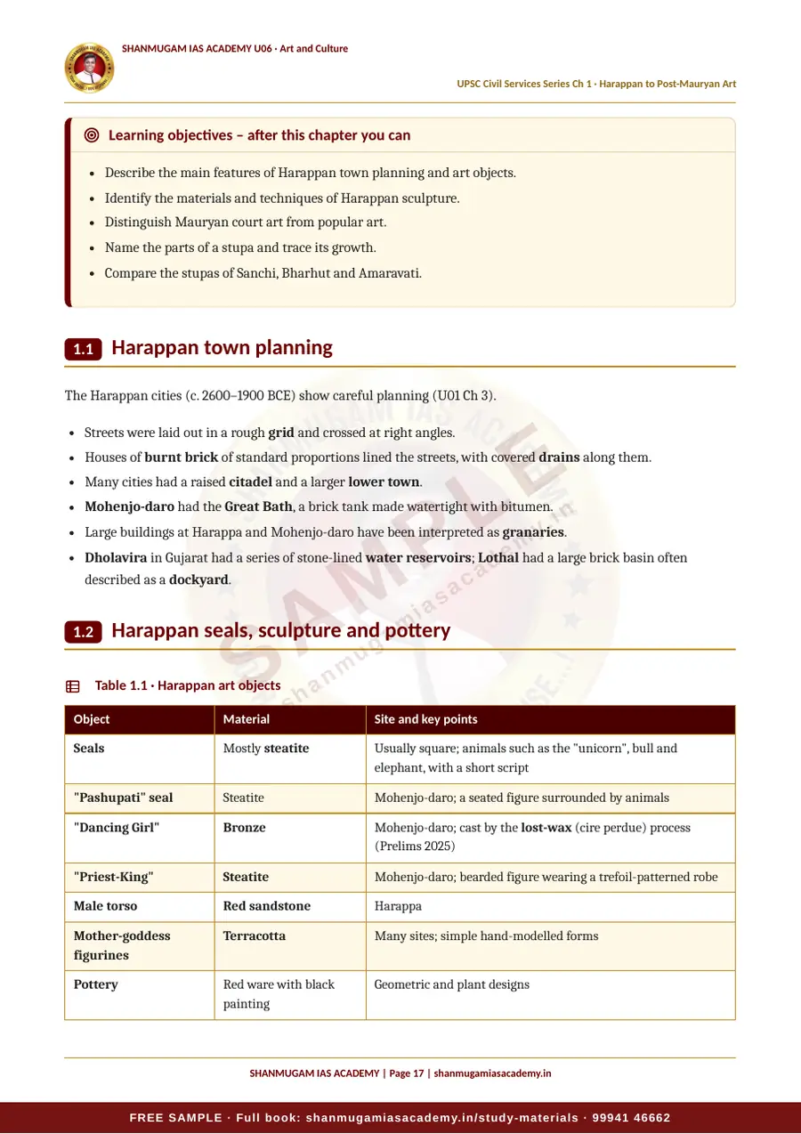 U06 · Indian Art and Culture – UPSC Civil Services (Prelims & Mains) – sample page 17